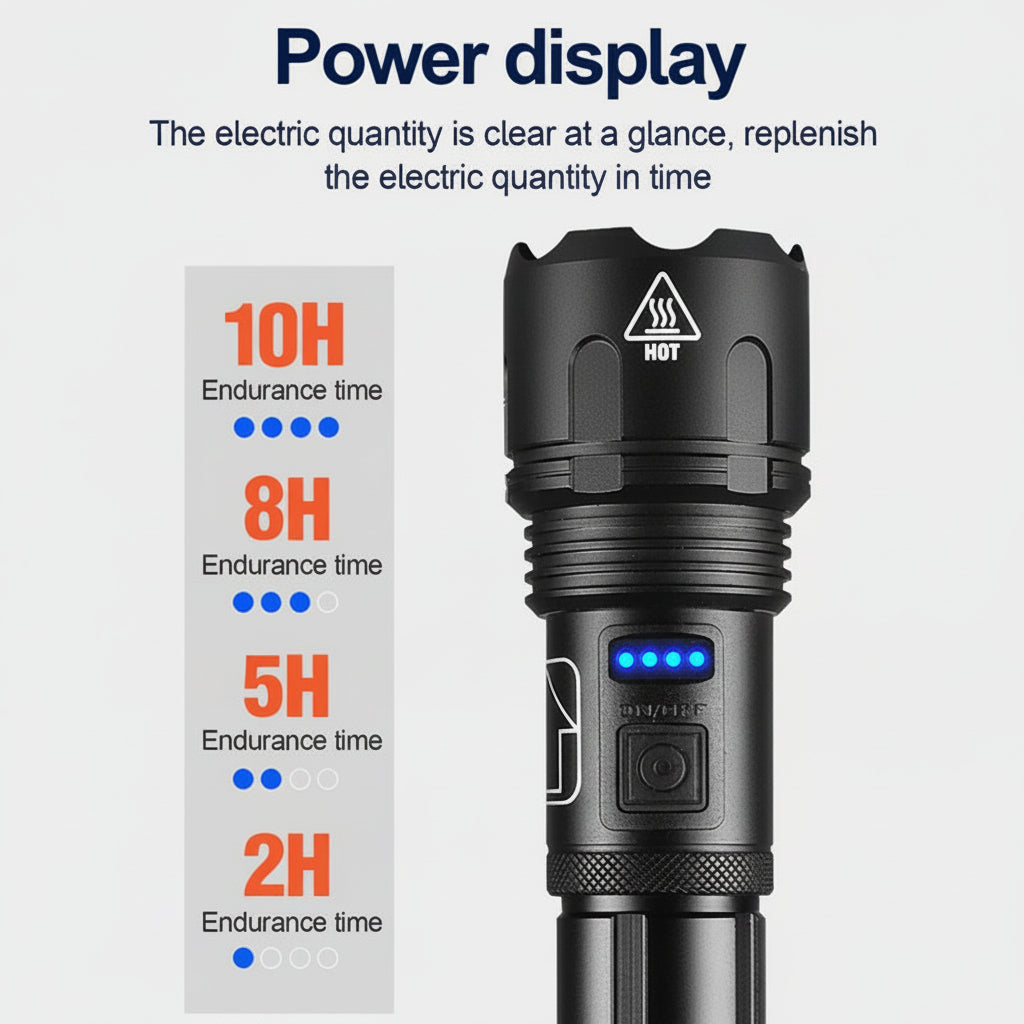 Hiking Laser Flashlight Waterproof High Lumen USB Rechargeable Light