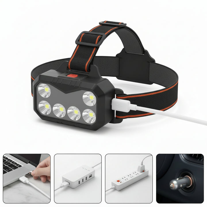 Hiking Headlamp Rechargeable LED USB Bright Waterproof Light