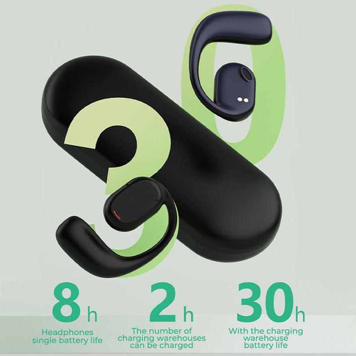 Bluetooth Earbuds Open Ear Wireless Sports Headphones