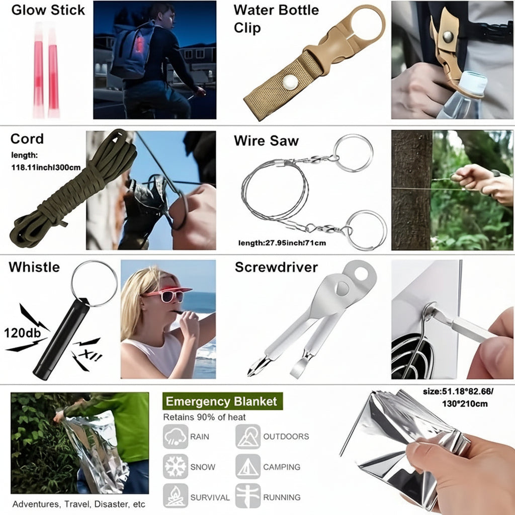 Kompaktní Pouzdro První Pomoc Cestování Outdoor Organizaci