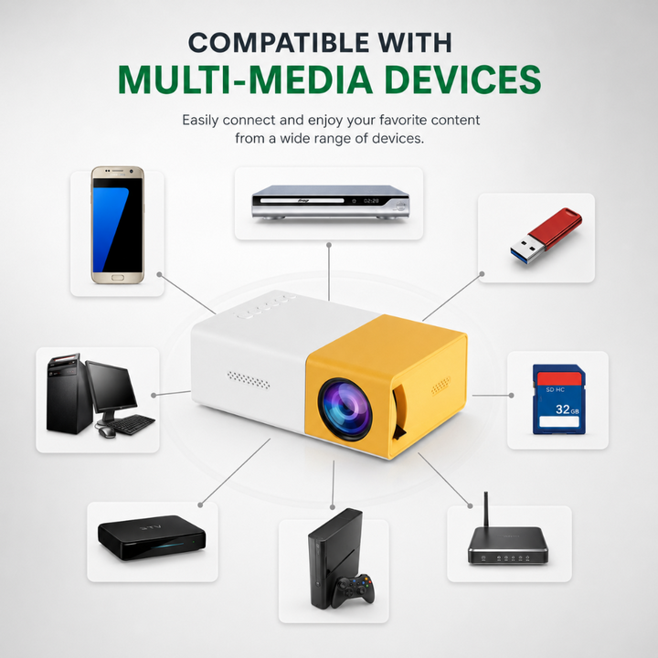 Portable Mini Projector 1080p Compact LED Battery