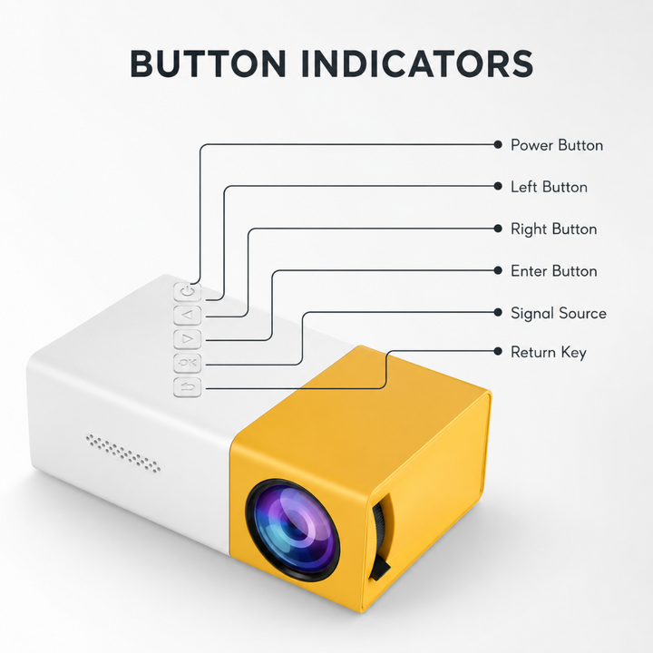 Portable Mini Projector 1080p Compact LED Battery