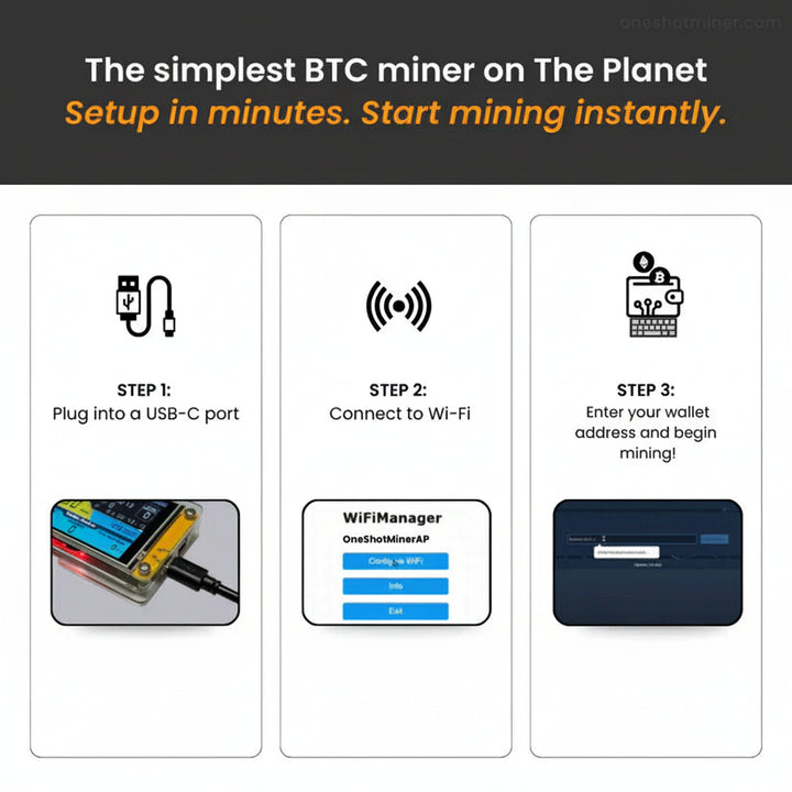 Crypto Miner Bitcoin Mining Device ESP32 Desktop Hashrate Monitor