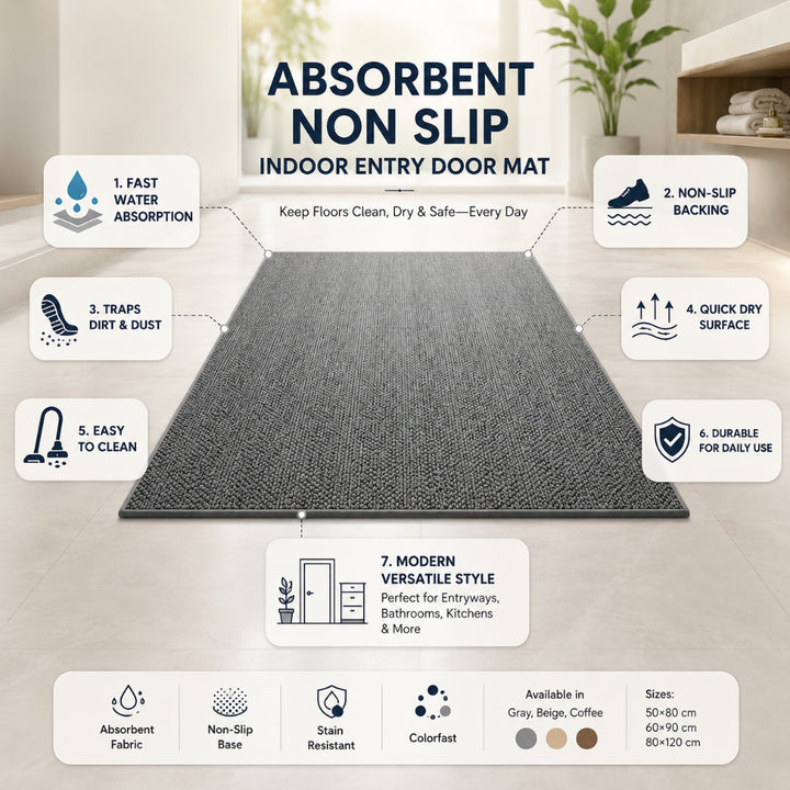 Doormat Absorbent Non Slip Indoor Entry Door Mat