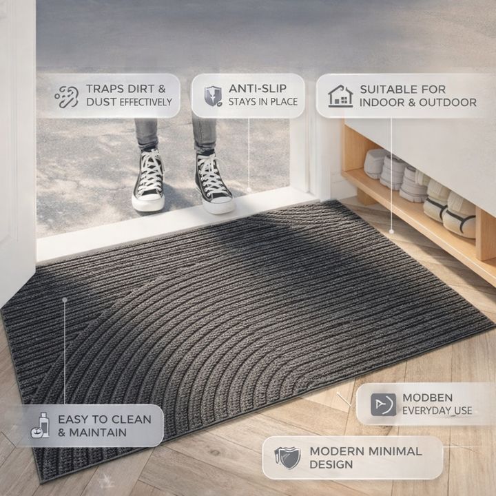Doormat Outdoor Non Slip Entrance Floor Mat Dirt Trapper 2
