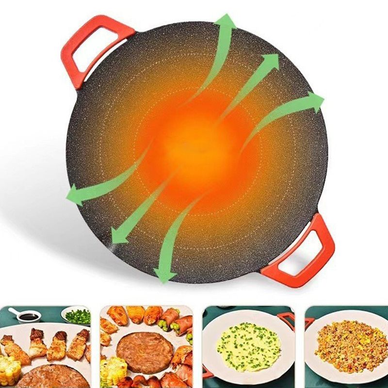 Gril Électrique 30 cm avec Revêtement Antiadhésif et Température Réglable – Idéal pour Viande et Légumes, Utilisation Intérieure et Extérieure 1