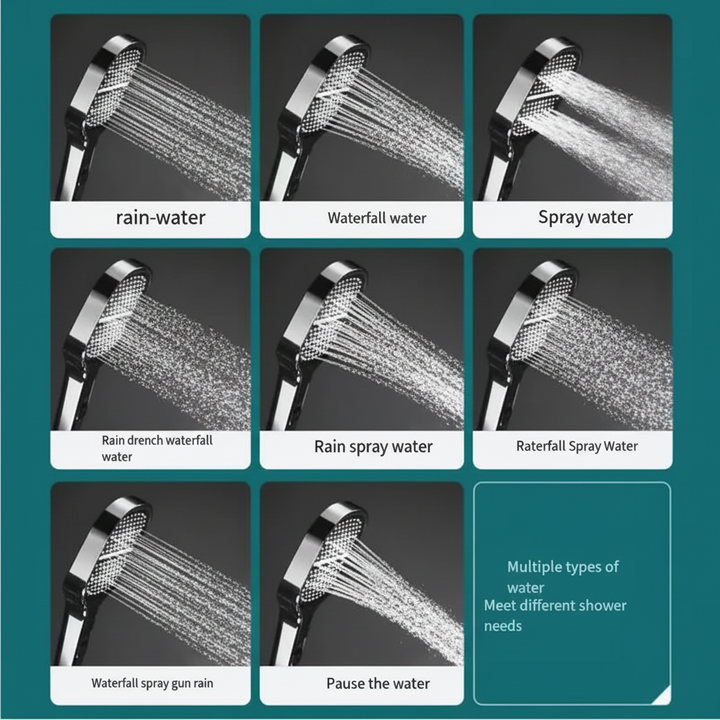 High Pressure Shower Head Turbo Boost Filtration