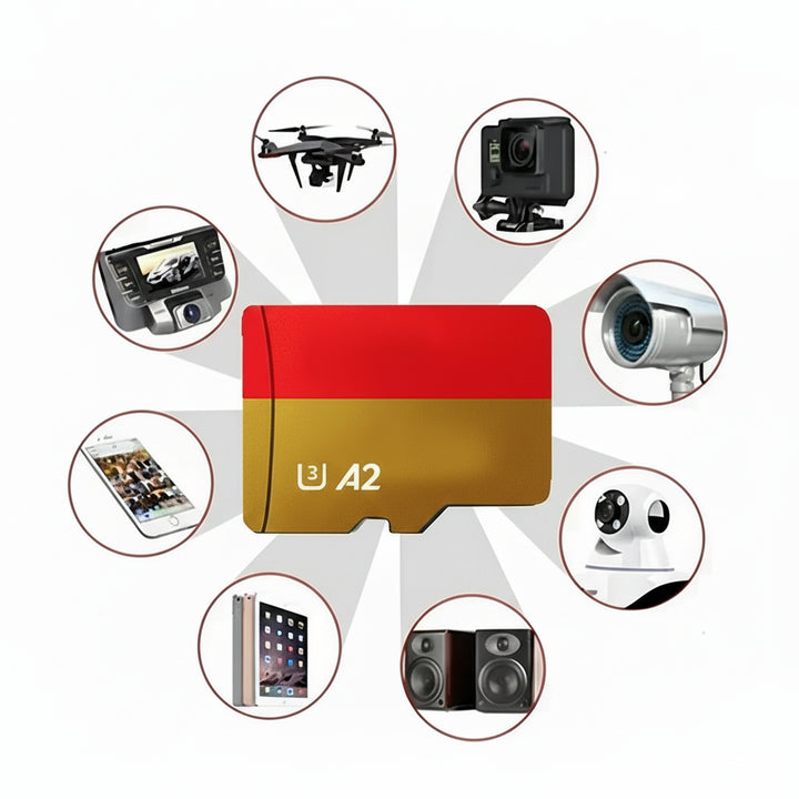 Paměťová Karta MicroSD 1TB Class 10 UHS I Vysokorychlostní