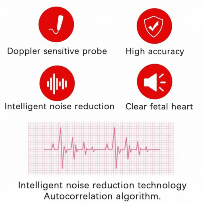 Mother's Day Gift Baby Monitor Fetal Doppler Heartbeat Detector 3