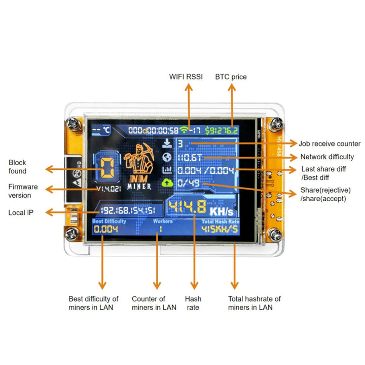 Crypto Miner Device ESP32 Bitcoin Mining Monitor Display Node