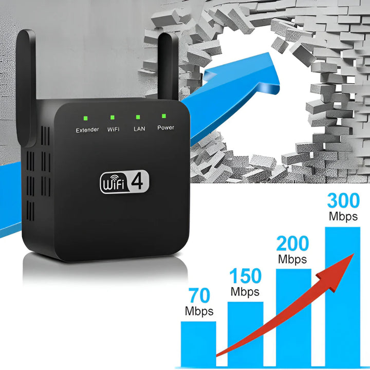 Ripetitore WiFi Amplificatore di Segnale per Rete Domestica