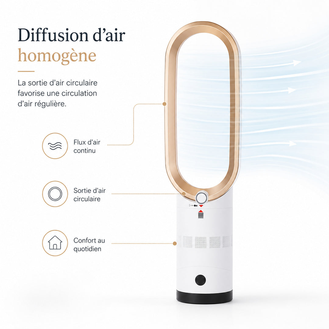 Bladeless Tower Fan Oscillating Standing With Airflow Control And Sleek White Design - Image 5