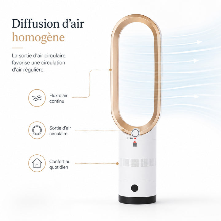 Bladeless Tower Fan Oscillating Standing With Airflow Control And Sleek White Design - Image 5