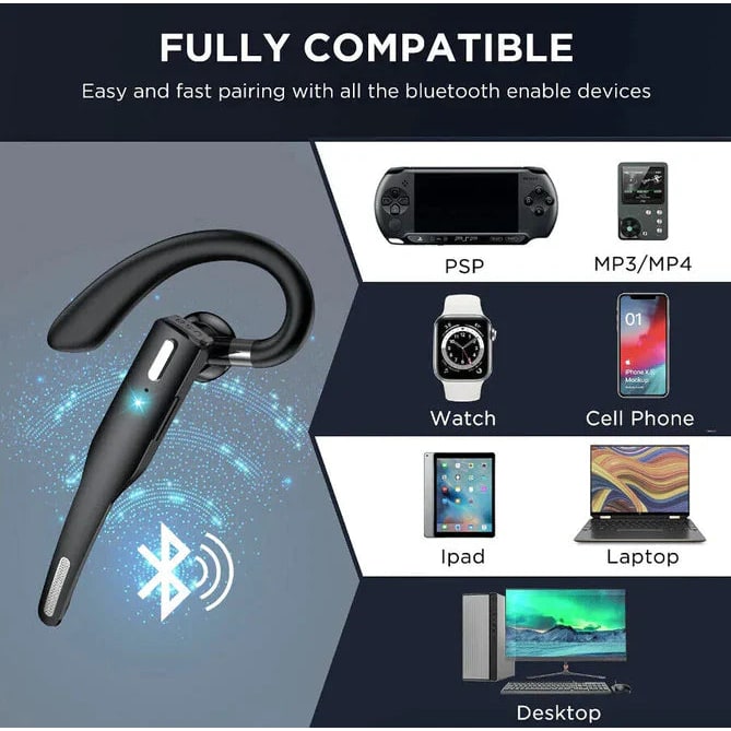 Bluetooth Earpiece Wireless Headset Black Over-Ear Charging Case 5.1 Hands Free - Image 6