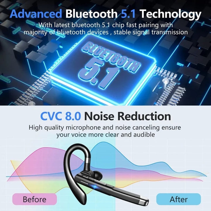 Bluetooth Headset Wireless Mic Handsfree Earpiece Noise Cancelling Charging Display - Image 2
