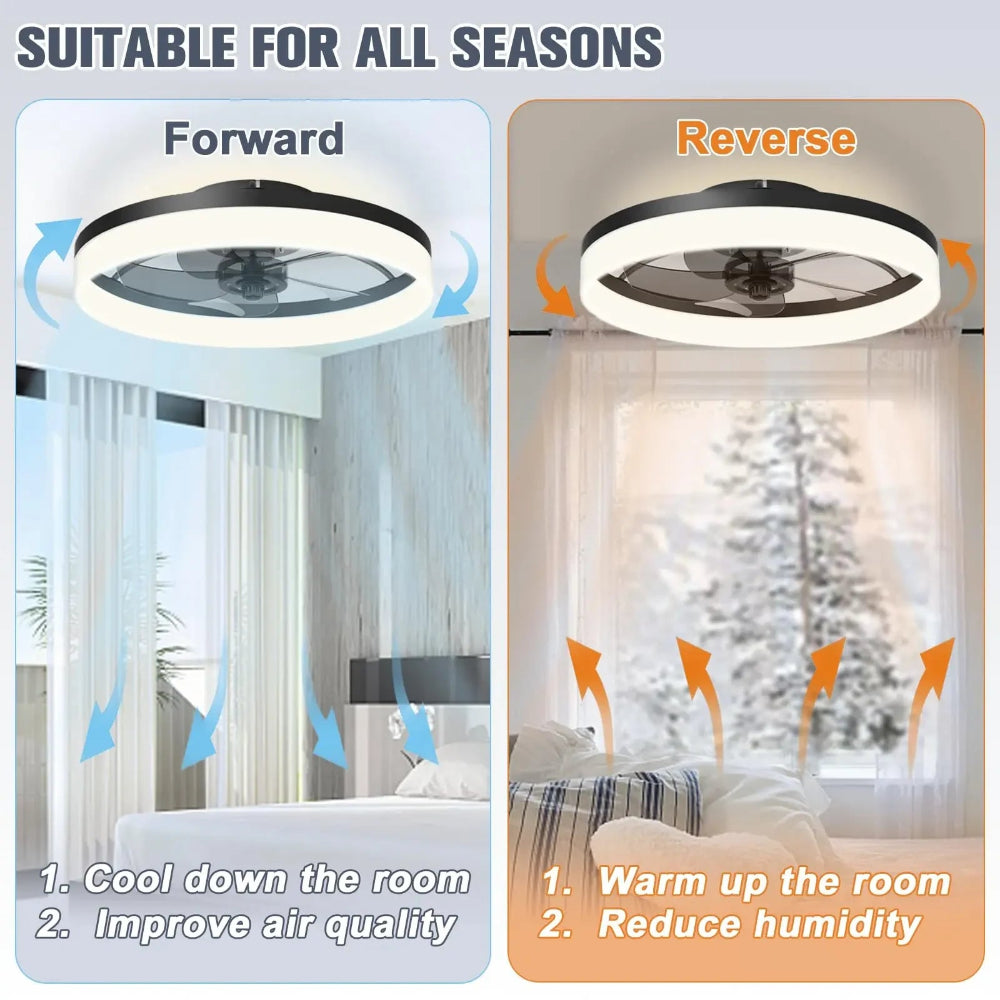 Ceiling Fan Cooling Remote Control LED Dimmable Led Light - Image 4