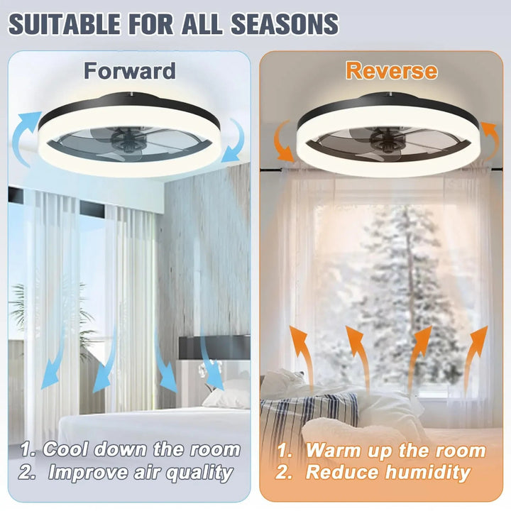 Ceiling Fan Cooling Remote Control LED Dimmable Led Light - Image 4