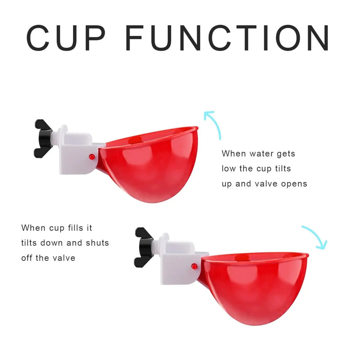 Chicken Waterer Cups Automatic Water Refill Plastic Drinking 12 Pack Poultry - Image 10