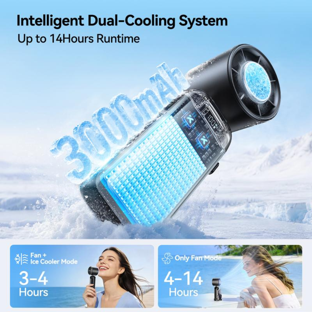 Cooling Portable Fan Handheld Fan USB Rechargeable - Image 2