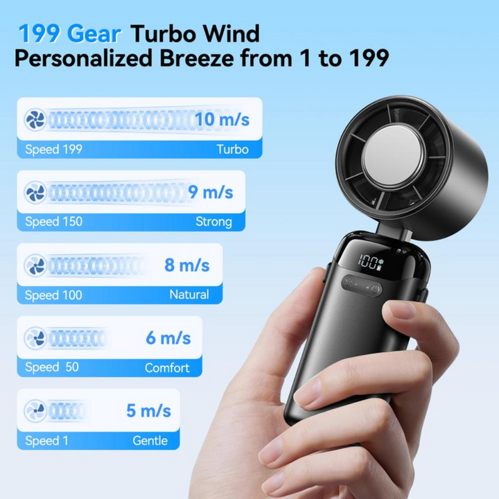 Cooling Portable Fan Handheld Fan USB Rechargeable - Image 3