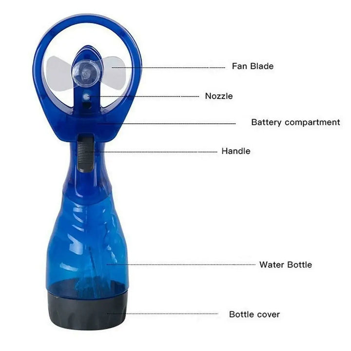 Cooling Portable Handheld Fan Mist Spray Rechargeable - Image 4