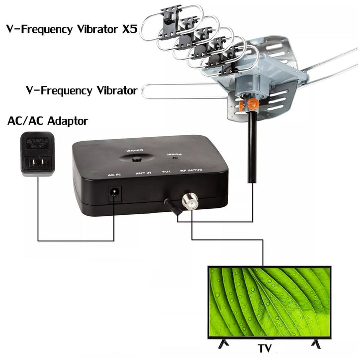 Digital TV Antenna Long Range Motorized Outdoor Amplifier 150 Mile Silver - Image 11