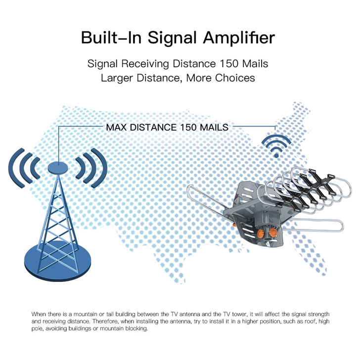 Digital TV Antenna Long Range Motorized Outdoor Amplifier 150 Mile Silver - Image 6