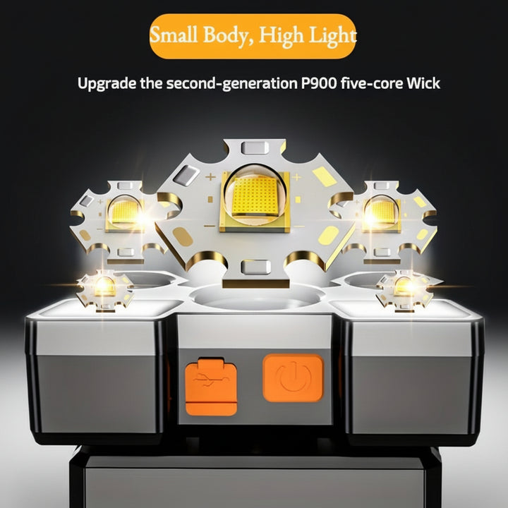 Lampada frontale da trekking ricaricabile a LED con luce USB brillante
