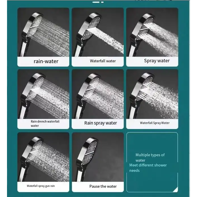 High Pressure Shower Head Handheld Filtered With Chrome Finish And 5ft Hose - Image 11