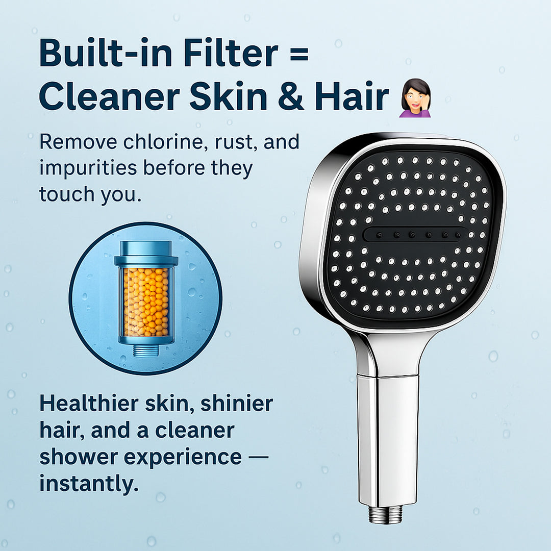 High Pressure Shower Head Handheld Filtered With Chrome Finish And 5ft Hose - Image 5