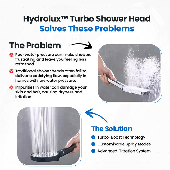 High Pressure Shower Head Handheld Filtered With Chrome Finish And 5ft Hose - Image 9