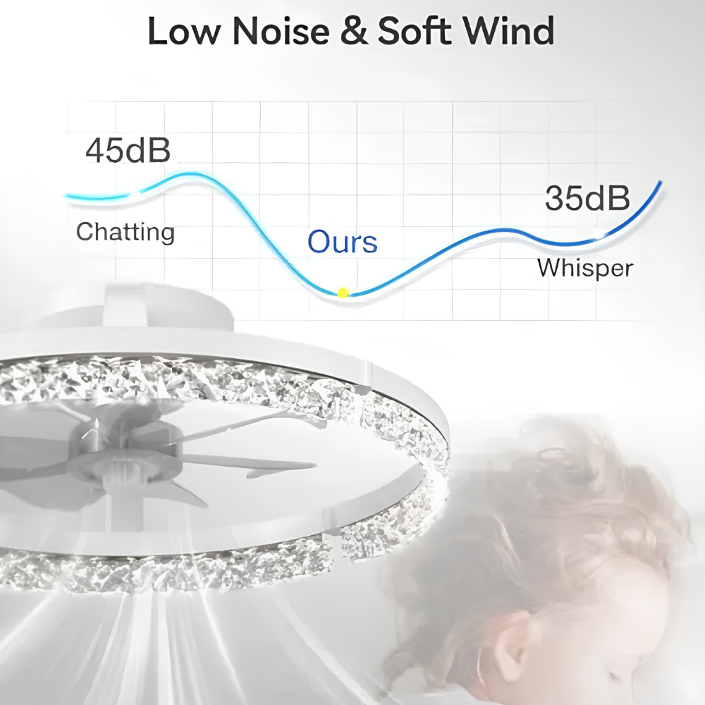 Stropní ventilátor s chlazením, dálkovým ovládáním a stmíváním