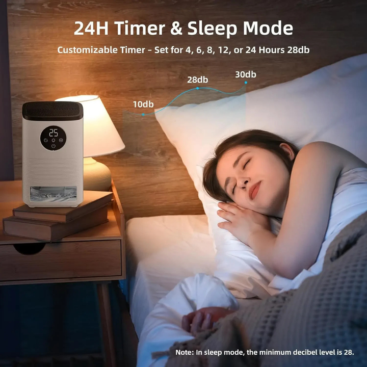 Dehumidifier Small Portable Electric Home