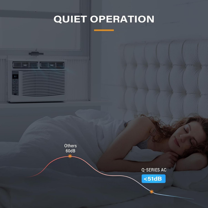 Window AC Unit 6000 BTU Smart Cooling Quiet Room Air Conditioner