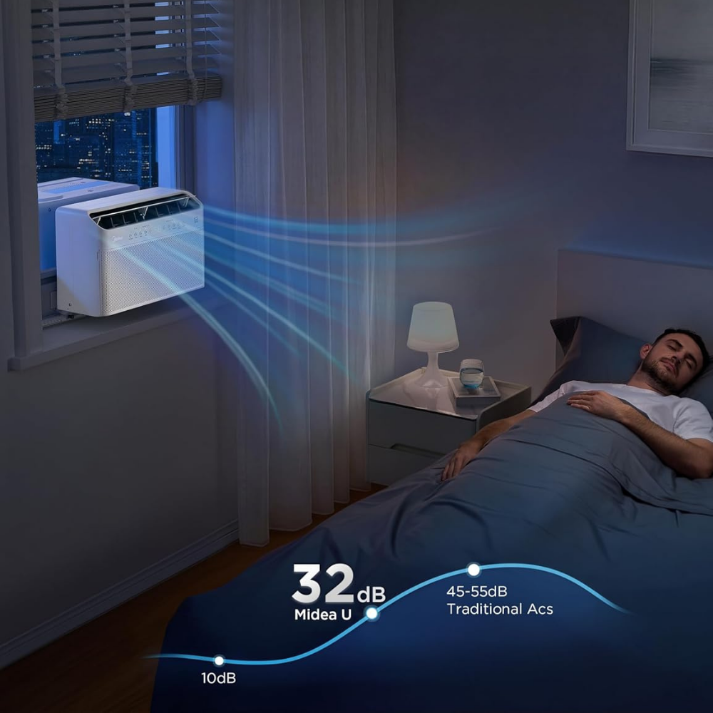 Unità di condizionamento finestra con inverter intelligente, sistema di raffreddamento silenzioso e a risparmio energetico