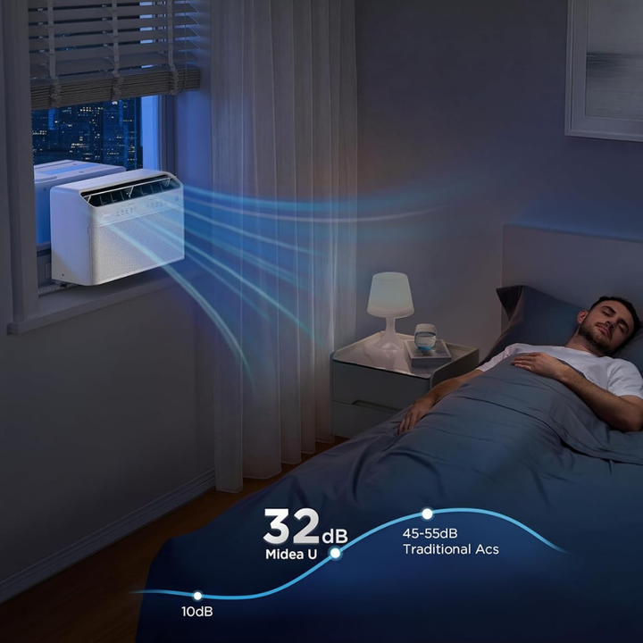 Unità di condizionamento finestra con inverter intelligente, sistema di raffreddamento silenzioso e a risparmio energetico