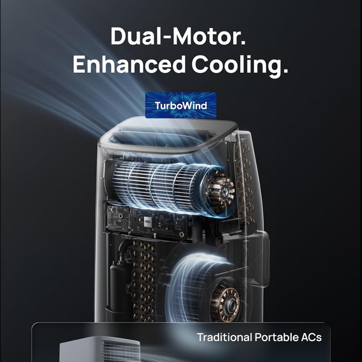Portable Air Conditioner Unit Smart Cooling Fan Dehumidifier 8000 BTU
