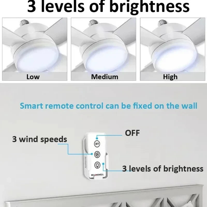 Ceiling Fan Light Flush Mount Remote Control LED