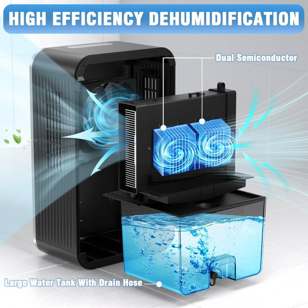 Dehumidifier Portable Quiet Air Dryer Compact Home Moisture Control