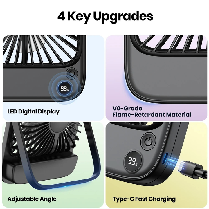 Box Fan Portable Battery Operated Adjustable USB Fan