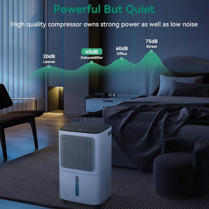 Dehumidifier Large Capacity Smart Control Quiet Home Moisture Removal
