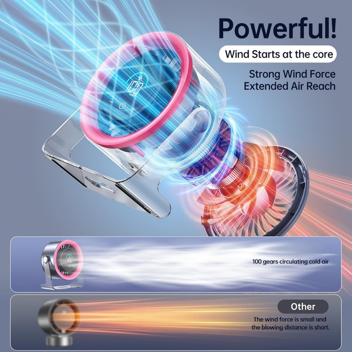 Desk Fan Portable Cooling Fan Quiet Oscillating Air Circulator