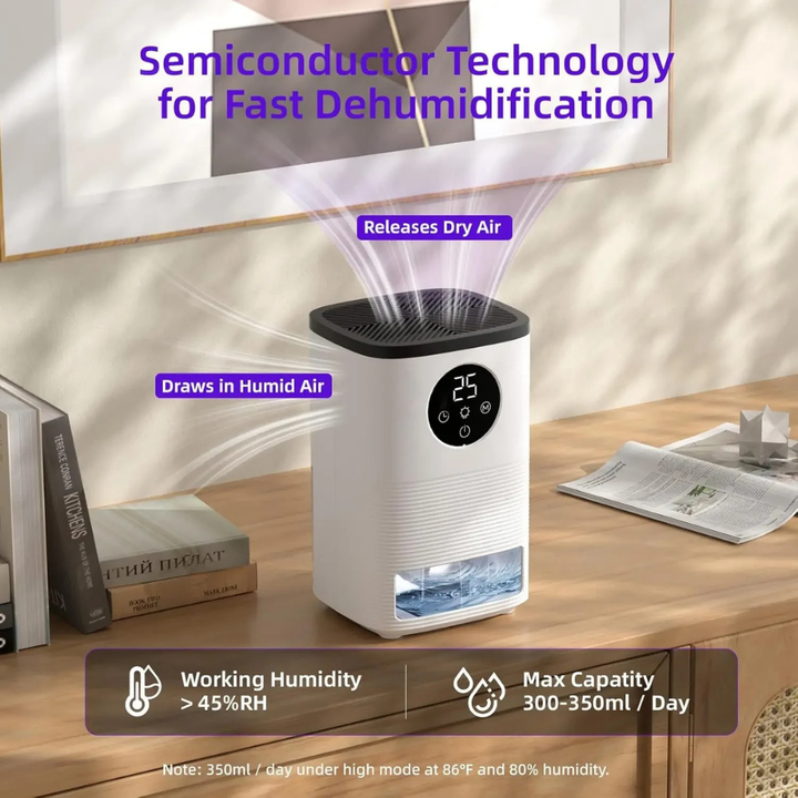 Dehumidifier Small Portable Electric Home