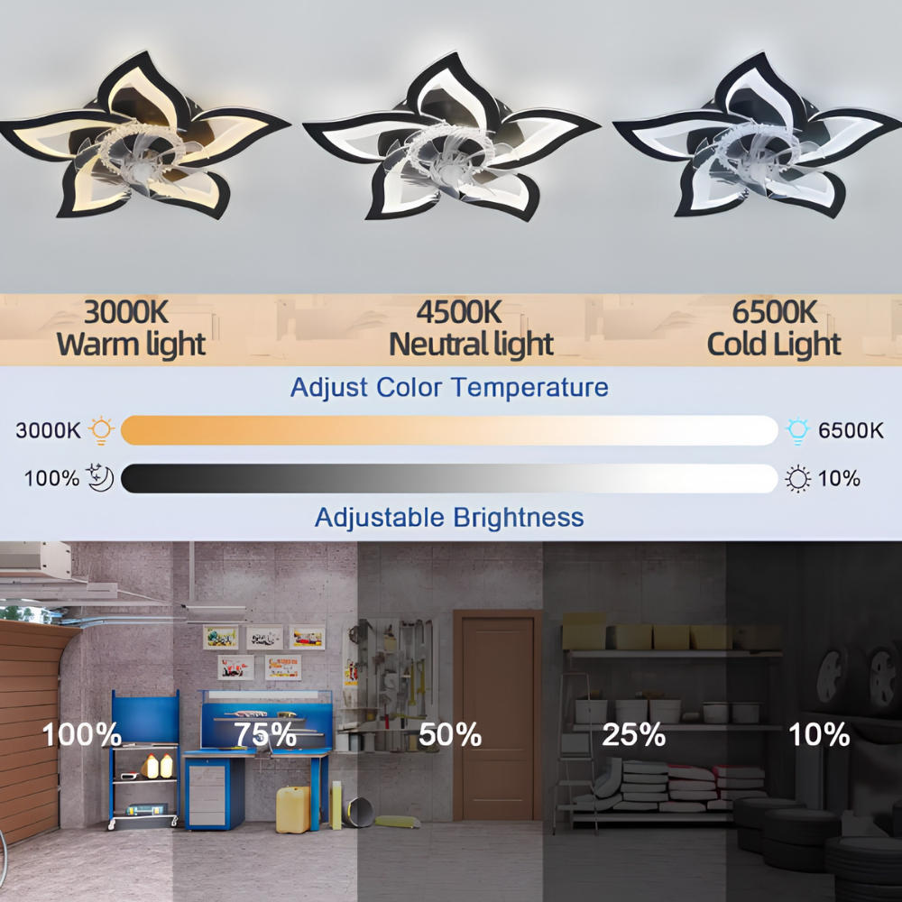 Ceiling Fan Modern Flower Cooling LED Light Fixture
