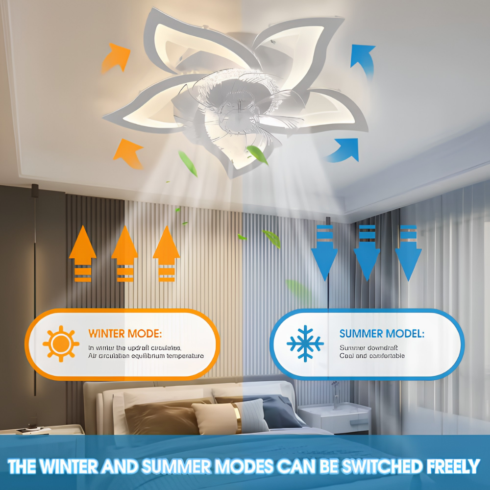 Ceiling Fan Modern Flower Cooling LED Light Fixture