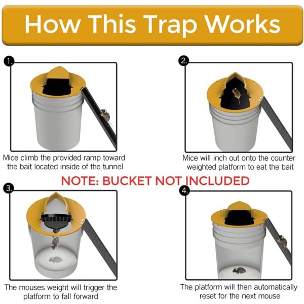 Mouse Trap Bucket Lid Humane Multi-Catch Ramp System Yellow Plastic Converts Standard Pail - Image 2