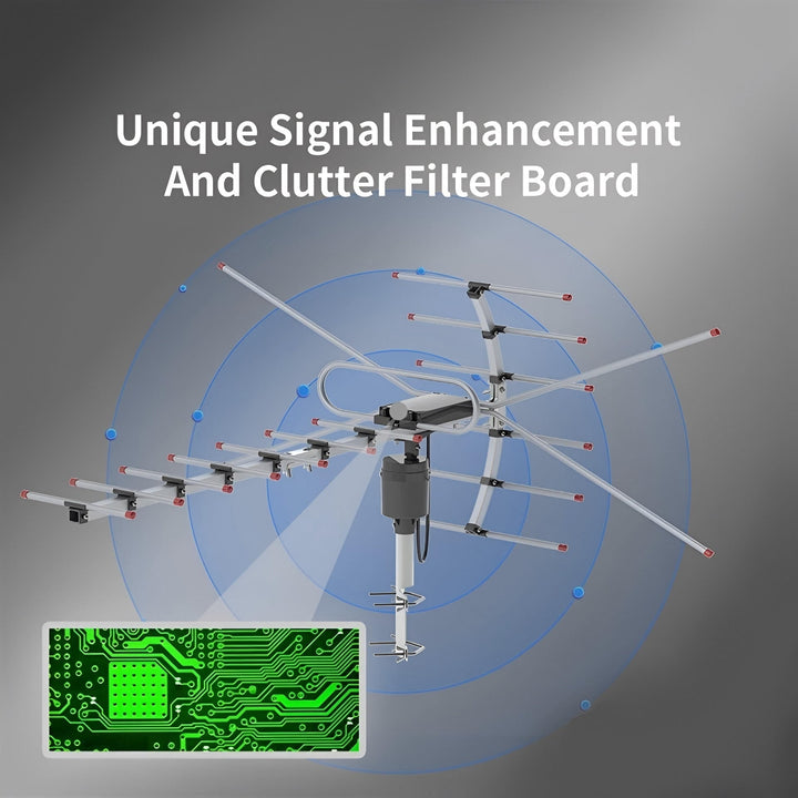 Outdoor TV Antenna 360 Degree Rotating Motorized Digital HD Aluminum VHF - Image 3