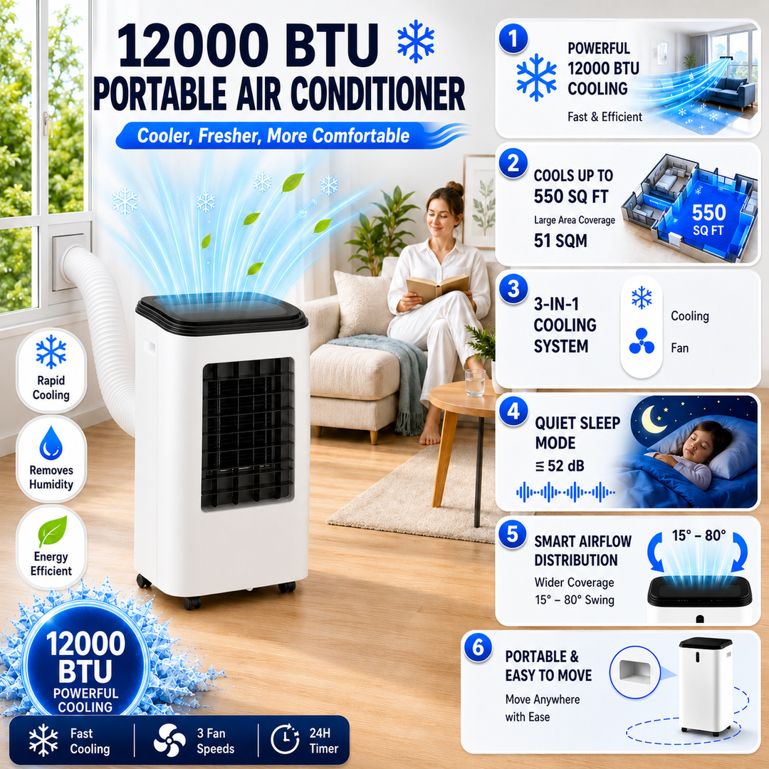 Portable Air Conditioner 12000 Btu Cooling Fan Room - Image 3