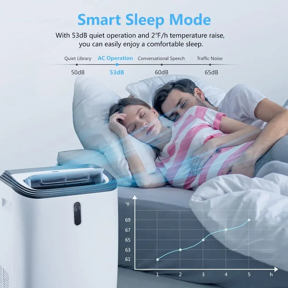 Portable Air Conditioner Energy Efficient Home Dehumidifier - Image 4