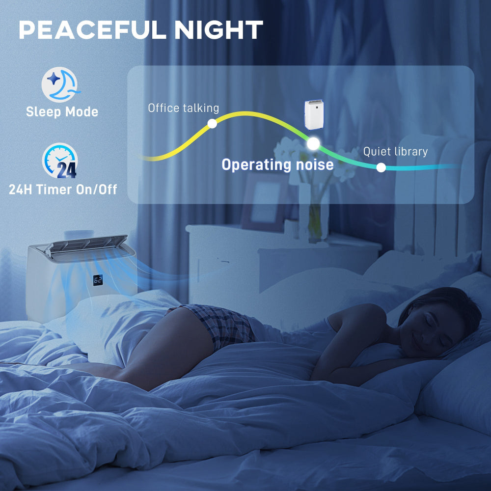 Portable Air Conditioner Energy Efficient Unit Mobile - Image 3
